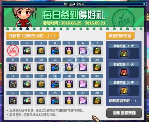 莫回首的《追星逐月》结局是什么? 男猪脚是哪一个？（dnf追星逐月武器）