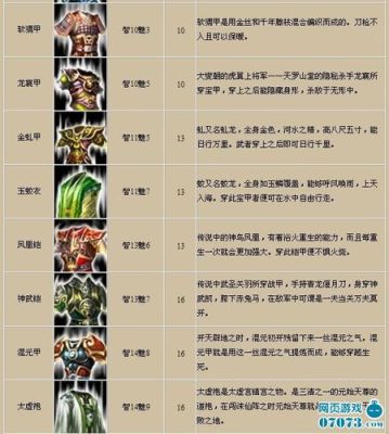 霸王的大陆武器出处？（霸王的大陆武器）