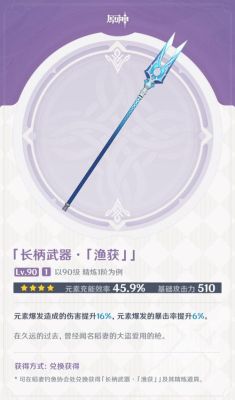 原神中队伍角色的武器是共用的吗（角色武器）