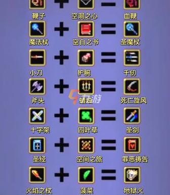 dnf武器增强有几种方法？（dnf武器强化）