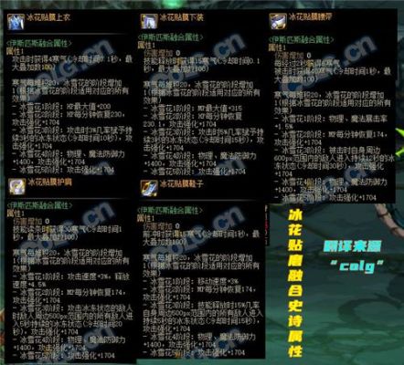 dnf武器怎么融合？（dnf武器）