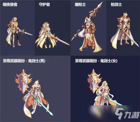 dnf武器装扮哪里做？（dnf武器装扮）